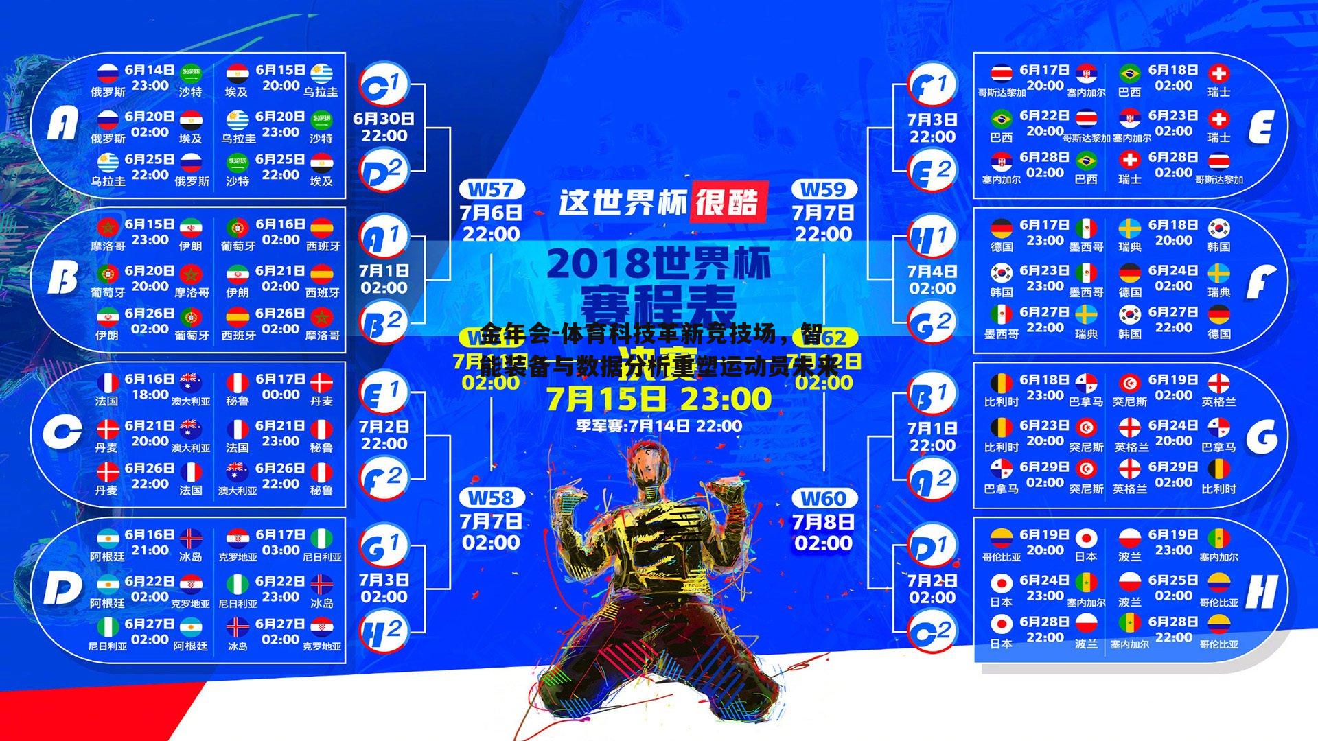 体育科技革新竞技场，智能装备与数据分析重塑运动员未来