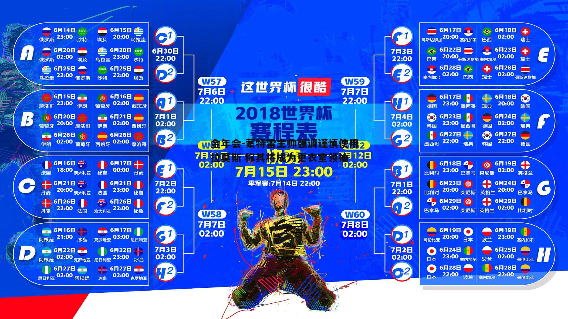 蒙特雷主帅强调谨慎使用拉莫斯 称其将成为更衣室领袖